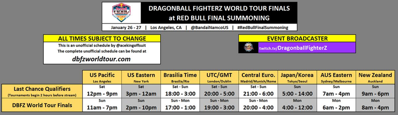 Illustration for article titled The Weekend eSports - I summon you forth: Shenron!